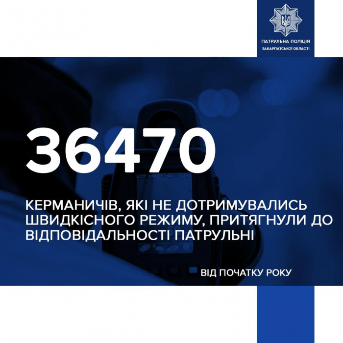 36470 водіїв, які порушили швидкісний режим, притягнули до відповідальності закарпатські патрульні з початку року