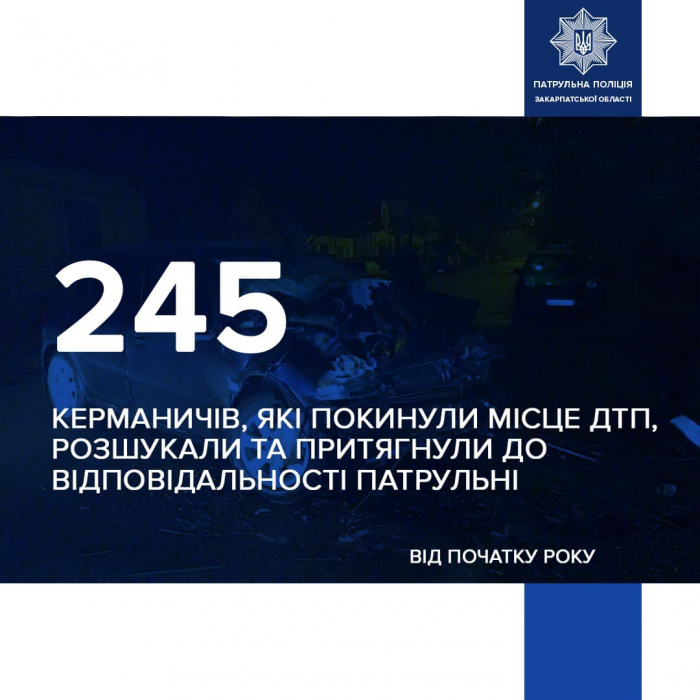 Від початку року закарпатські патрульні розшукали 245 водіїв, які покинули місце ДТП