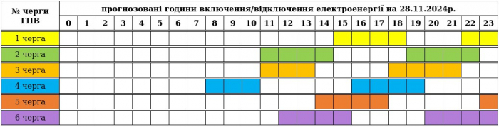 До уваги закарпатців! У зв'язку із масовою атакою змінено графік відключень світла на сьогодні, 28 листопада