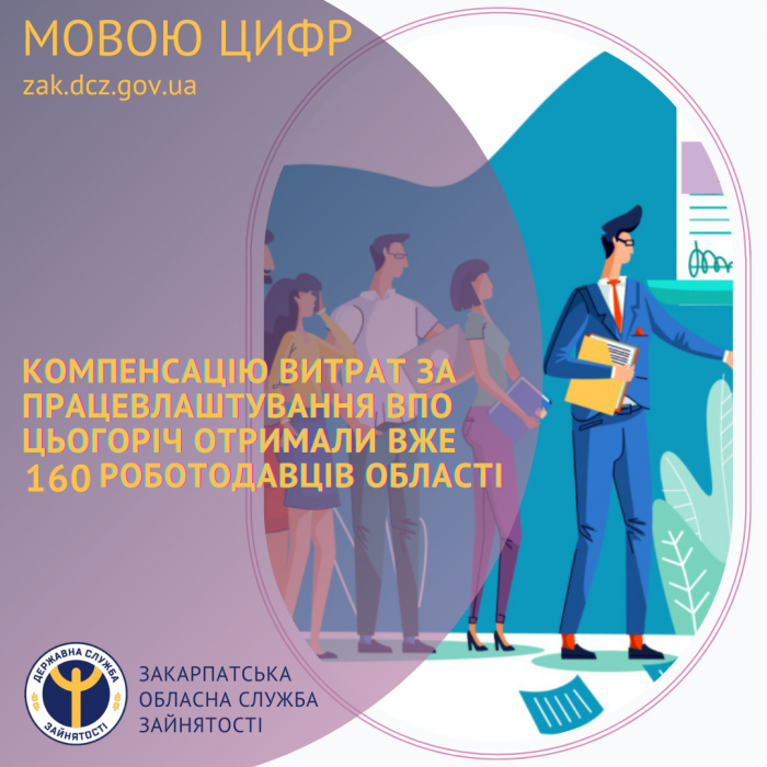 Компенсацію витрат за працевлаштування ВПО цьогоріч отримали вже 160 роботодавців області