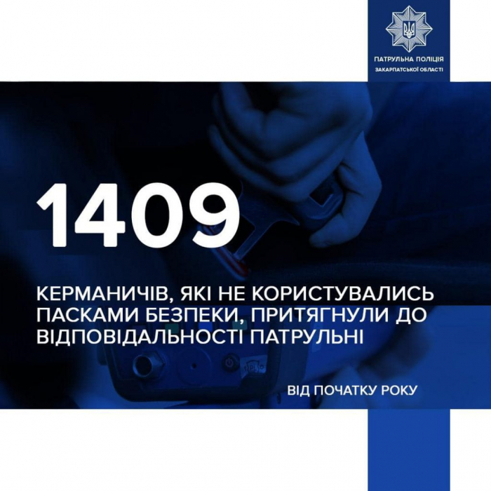 Цьогоріч на Закарпатті патрульні оштрафували понад 1400 водіїв за їзду без паска безпеки
