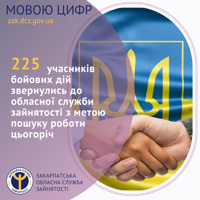 225 учасників бойових дій звернулись до обласної служби зайнятості для пошуку роботи з початку року

