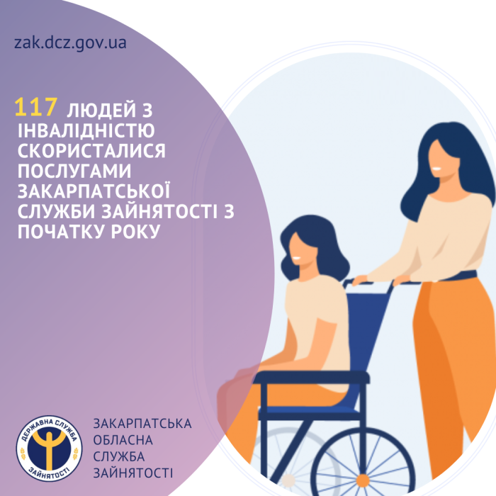 117 осіб з інвалідністю скористалися послугами Закарпатської служби зайнятості з початку року

