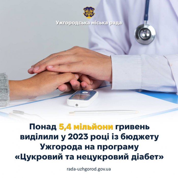 Понад 5,4 мільйони гривень виділили у 2023 році з бюджету Ужгорода на програму «Цукровий та нецукровий діабет»