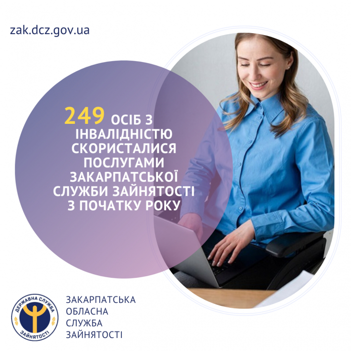249 осіб з інвалідністю скористалися послугами Закарпатської служби зайнятості з початку року

