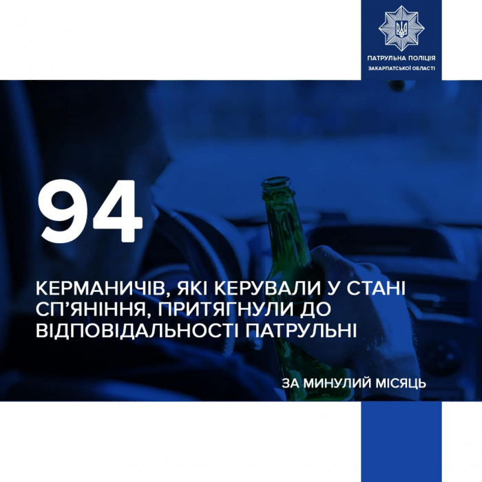 Упродовж травня на Закарпатті до відповідальності притягнули 94 нетверезих водіїв