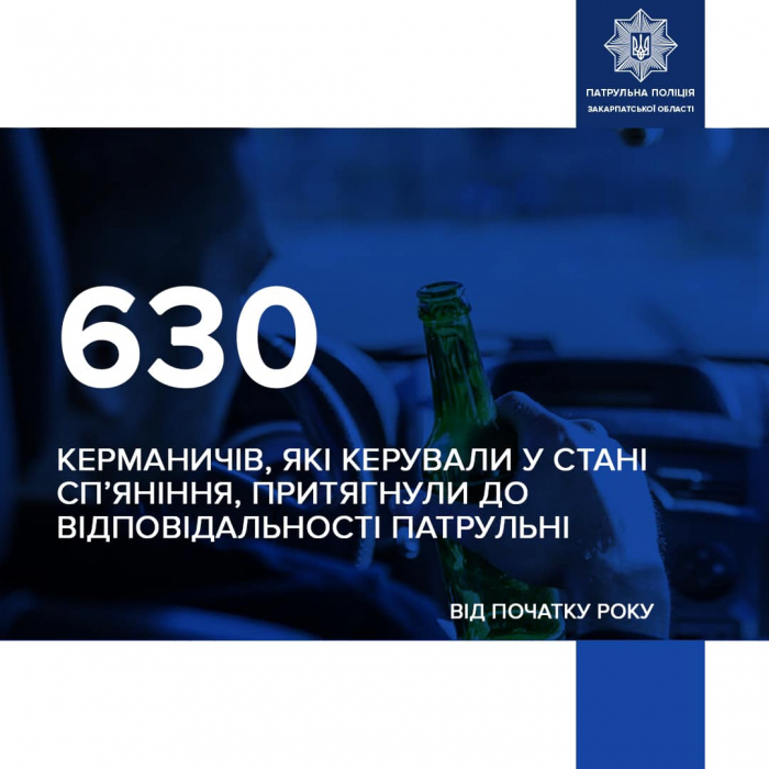 Закарпатські патрульні оштрафували цьогоріч вже 630 п'яних водіїв
