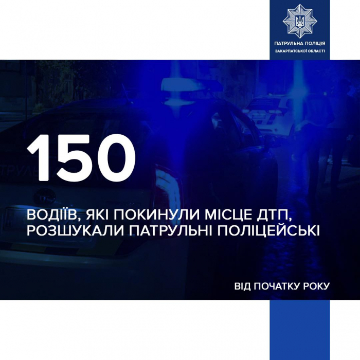 Закарпатські патрульні з початку року розшукали 150 водіїв, які покинули місце ДТП
