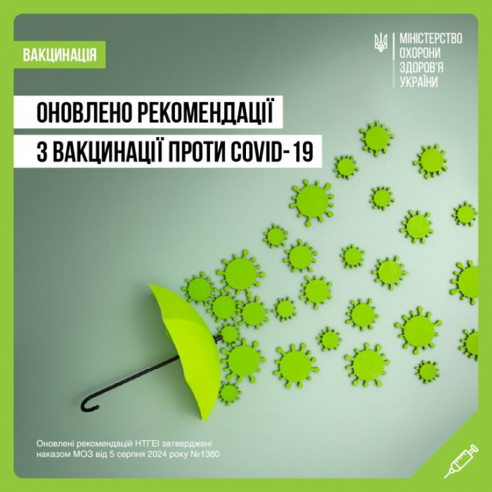 В Ужгороді зростає захворюваність на коронавірус
