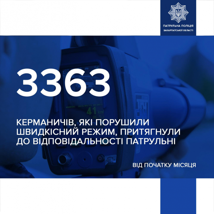 У серпні на Закарпатті зупинили 3363 водіїв за перевищення швидкості