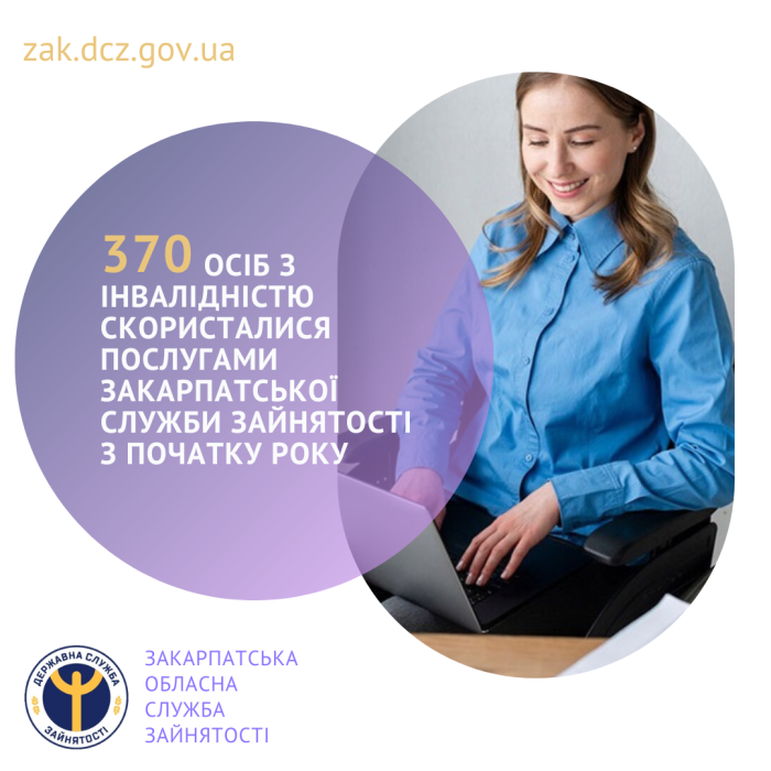 370 осіб з інвалідністю скористалися послугами Закарпатської служби зайнятості з початку року

