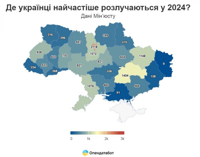 На Закарпатті найменша в Україні кількість розлучень