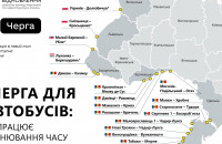 єЧерга для автобусів: можливість обирати час перетину кордону буде ще на двох пунктах пропуску на Закарпатті
