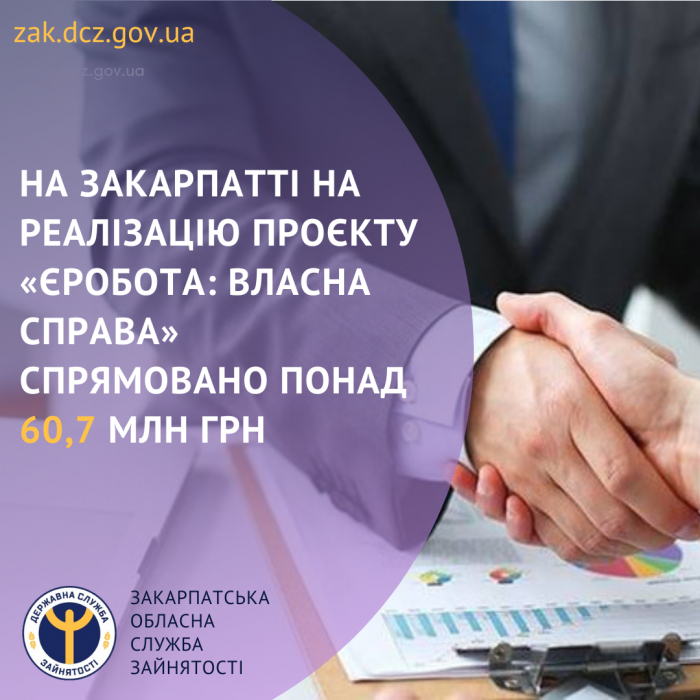 На Закарпатті на реалізацію проєкту «єРобота: Власна справа» спрямовано 60,7 млн грн

