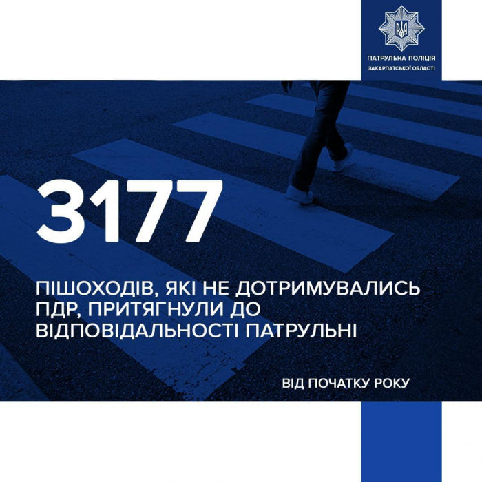 У минулому році закарпатські патрульні оштрафували за порушення ПДР понад 3000 пішоходів