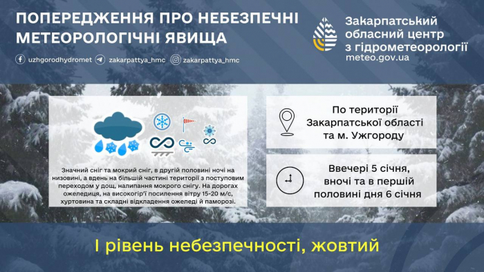 На Закарпатті прогнозують погіршення погоди - сніг, хуртовини, на дорогах ожеледиця