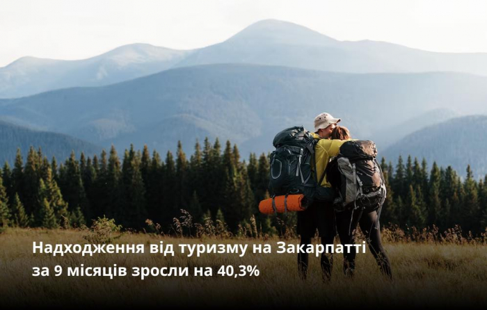 Надходження від туризму на Закарпатті зростають і склали майже 21,2 млн грн