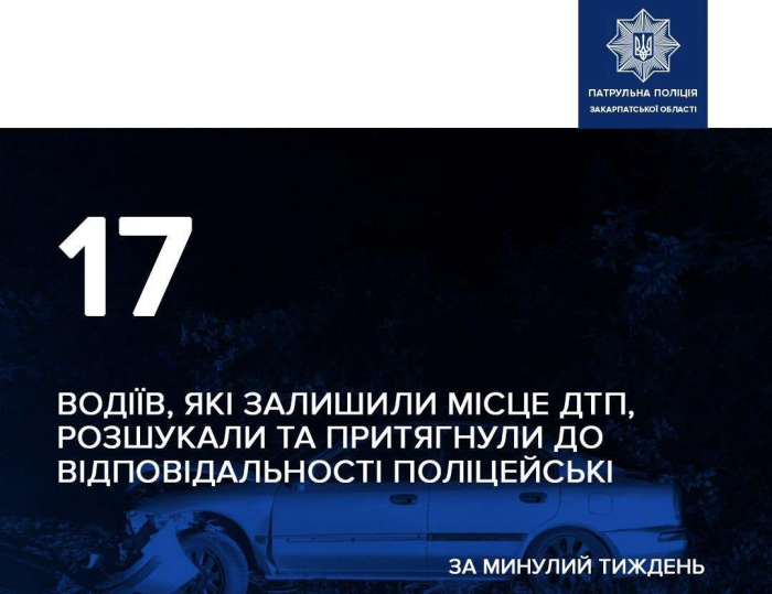 За минулий тиждень поліцейські Закарпаття розшукали 17 водіїв, які залишили місце ДТП

