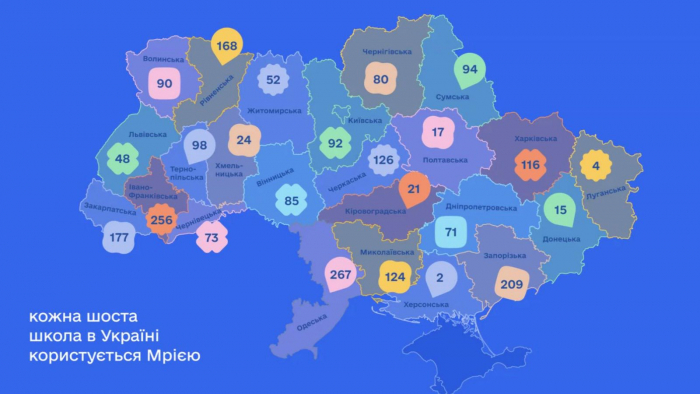 Закарпаття – у п’ятірці лідерів серед регіонів, які використовують в освітньому процесі застосунок "Мрія"