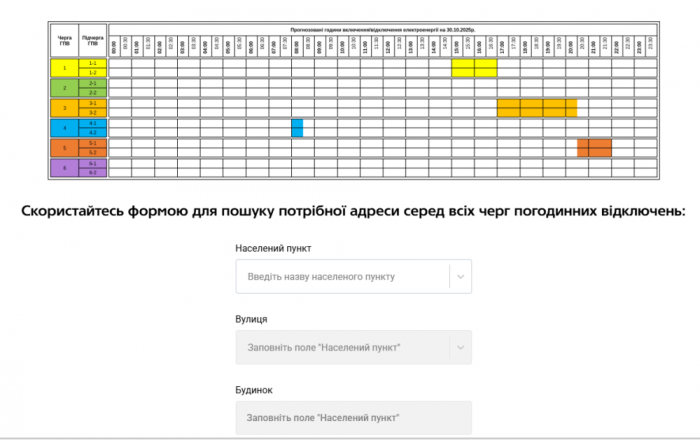 Планові відключення світла на Закарпатті: де дізнатися свою чергу