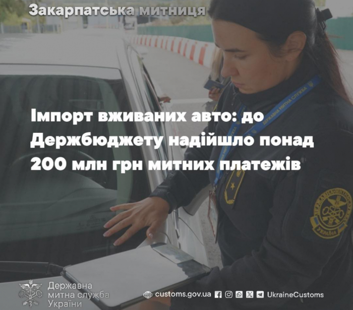 На Закарпатській митниці оформили понад 1,4 тисячі вживаних авто: до держбюджету надійшло понад 200 млн грн