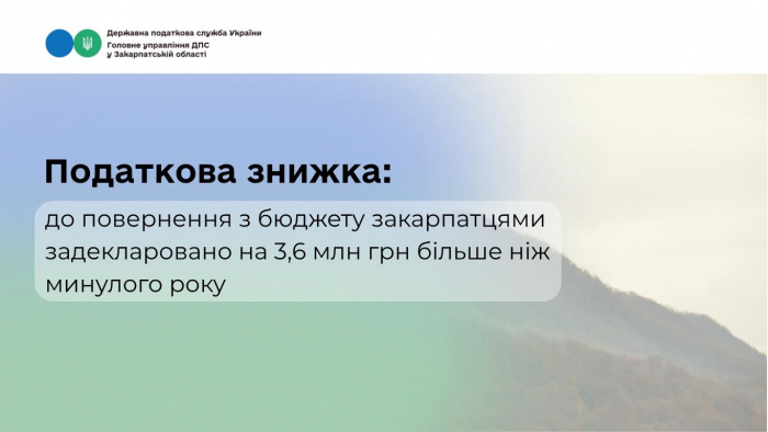 Податкова знижка: до повернення з бюджету закарпатцями задекларовано на 3,6 млн грн більше, ніж минулого року
