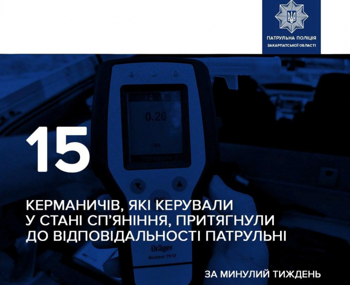 За минулий тиждень на Закарпатті притягнули до відповідальності за нетверезе керування 15 водіїв


