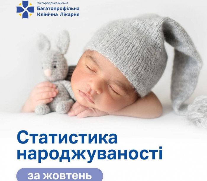 У жовтні в Ужгородському перинатальному центрі народилися 90 дівчаток і 90 хлопчиків