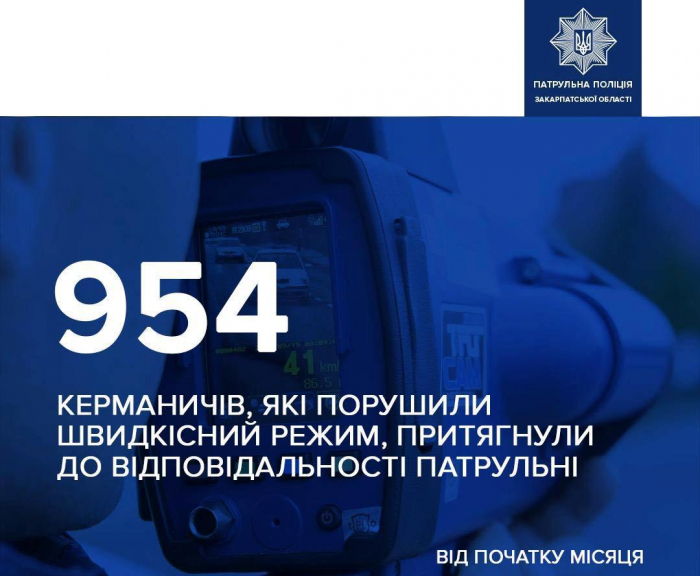 Близько 1000 постанов за перевищення дозволеної швидкості винесли закарпатські патрульні з початку листопада