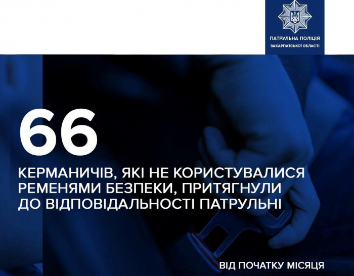 Із початку листопада закарпатські патрульні винесли 66 постанов за їзду без пристебнутого ременя безпеки