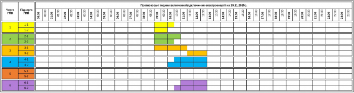 До уваги! На Закарпатті сьогодні, 19 листопада, відключатимуть електроенергію (ГРАФІК)