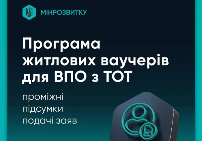Програма житлових ваучерів для ВПО з тимчасово окупованих територій: понад 10 тисяч заявок за перший тиждень, із них 193 подано у Закарпатській області