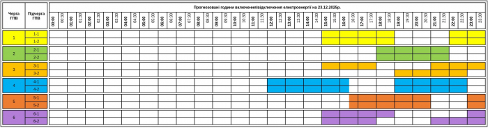 Світла буде ще менше: оновили графік відключення світла  на Закарпатті 