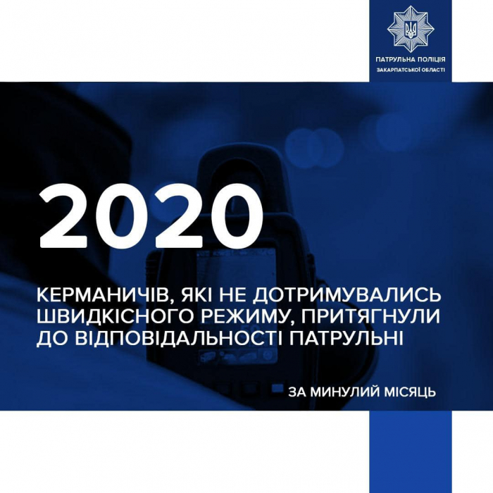 Понад 2 000 водіїв порушили швидкісний режим на Закарпатті у січні 2025-го року