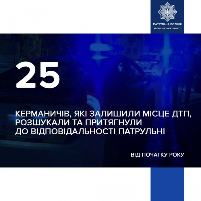 Від початку року закарпатські патрульні розшукали 25 водіїв, які покинули місце ДТП

