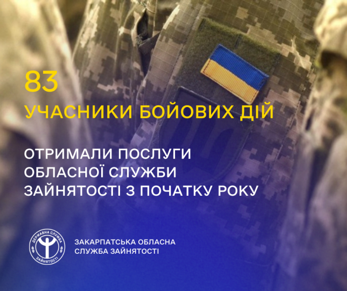 83 учасники бойових дій отримали послуги обласної служби зайнятості з початку року

