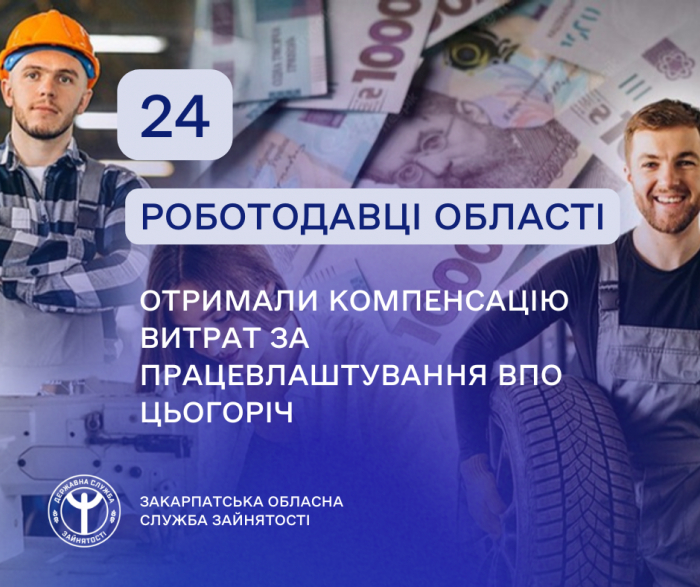 Компенсацію витрат за працевлаштування ВПО цьогоріч отримали вже 24 роботодавці області

