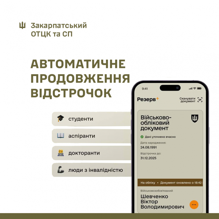 У "Резерв+" з'явилось автоматичне продовження відстрочки, але не для всіх