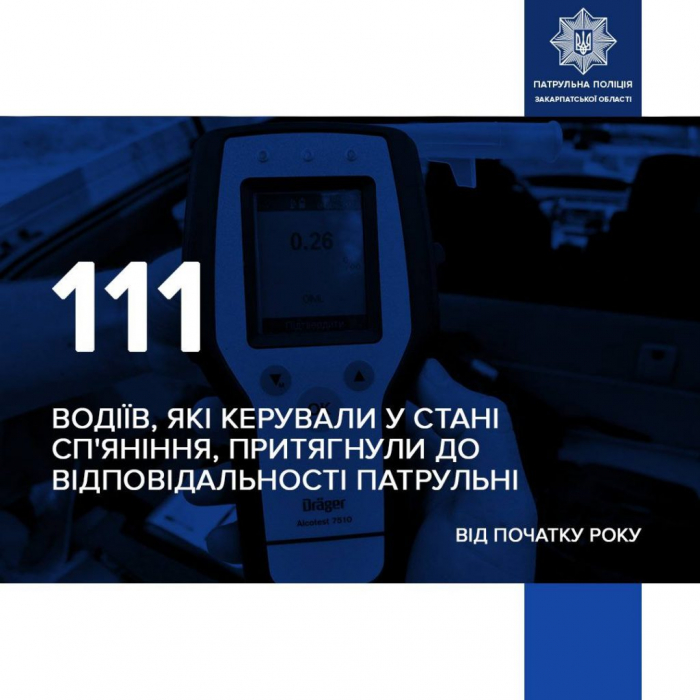 Більше сотні нетверезих водіїв виявили з початку року закарпатські патрульні 