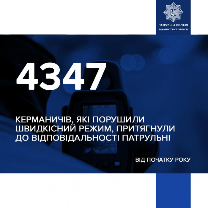 Майже 4,5 тисячі водіїв порушили на Закарпатті швидкісний режим із початку року