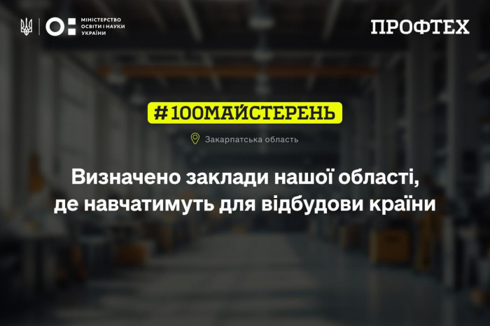 15 млн 703 тис. грн державних коштів — для розвитку професійної освіти Закарпатської області