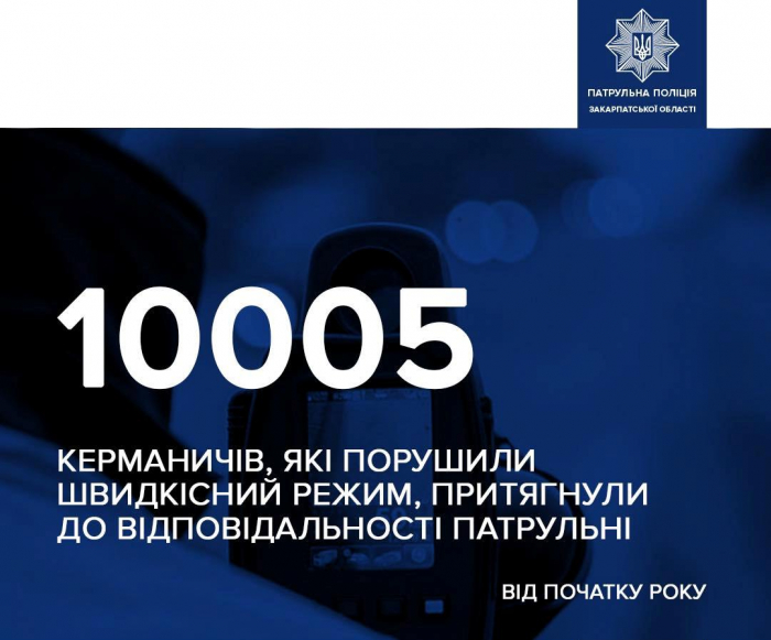 Понад 10 тисяч водіїв вже оштрафували закарпатські патрульні за перевищення швидкості