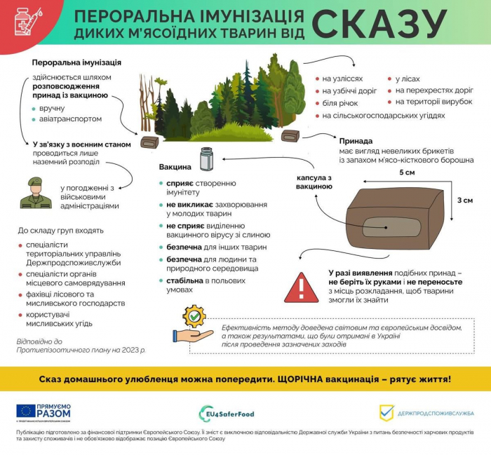 На Закарпатті стартувала вакцинація диких тварин проти сказу: не чіпайте приманки!