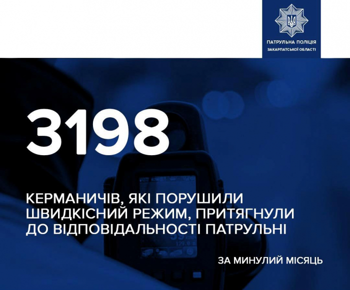 За перевищення швидкості у квітні на Закарпатті оштрафували майже 3200 водіїв