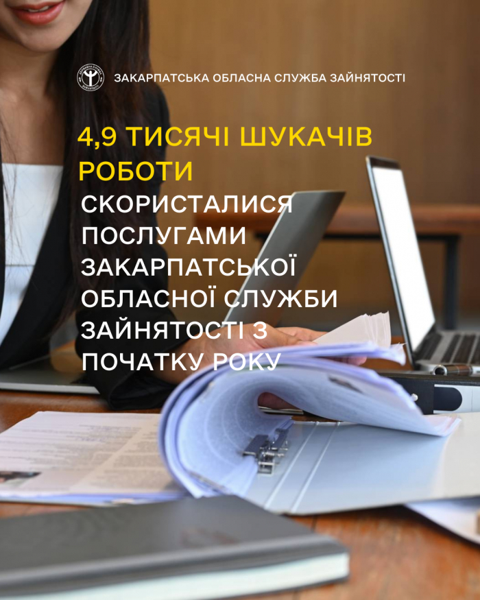 Послугами Закарпатської обласної служби зайнятості з початку року скористалися 4,9 тисячі шукачів роботи