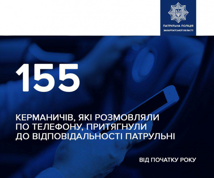 Від початку року закарпатські патрульні зафіксували 155 водіїв, які користувалися телефоном під час керування авто
