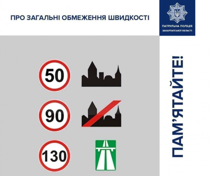 Закарпатські патрульні нагадують про максимально дозволену швидкість руху