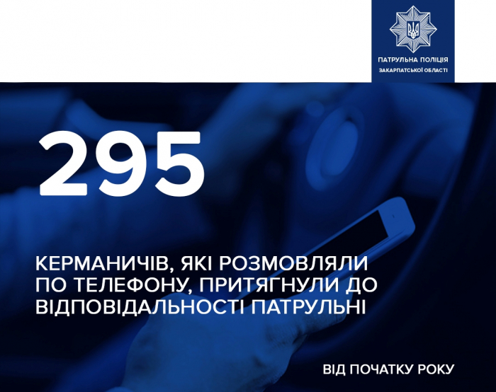 295 водіїв спіймали на Закарпатті на користуванні телефоном під час руху