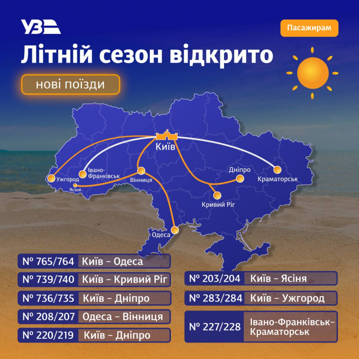 Укрзалізниця призначила додаткові потяги на літній період, зокрема й на Закарпаття