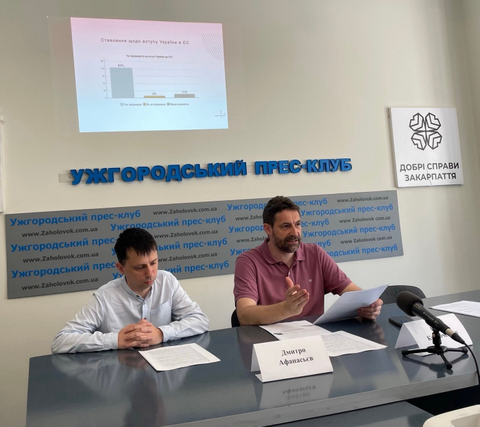 83% закарпатських угорців підтримують вступ України до ЄС